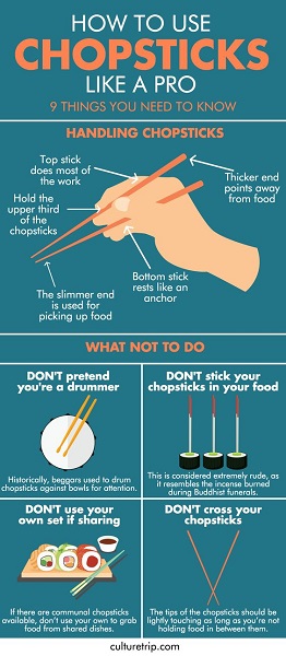 how to use chopsticks for beginners