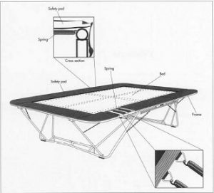 rectangle trampoline