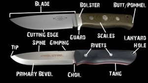 handle knives