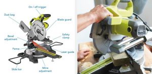 miter saw