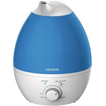 Best air purifier pm 2 5